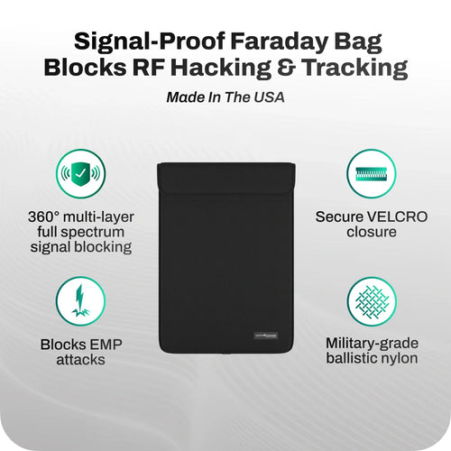 FARADAY SHIELD LAPTOP & TABLET BAG