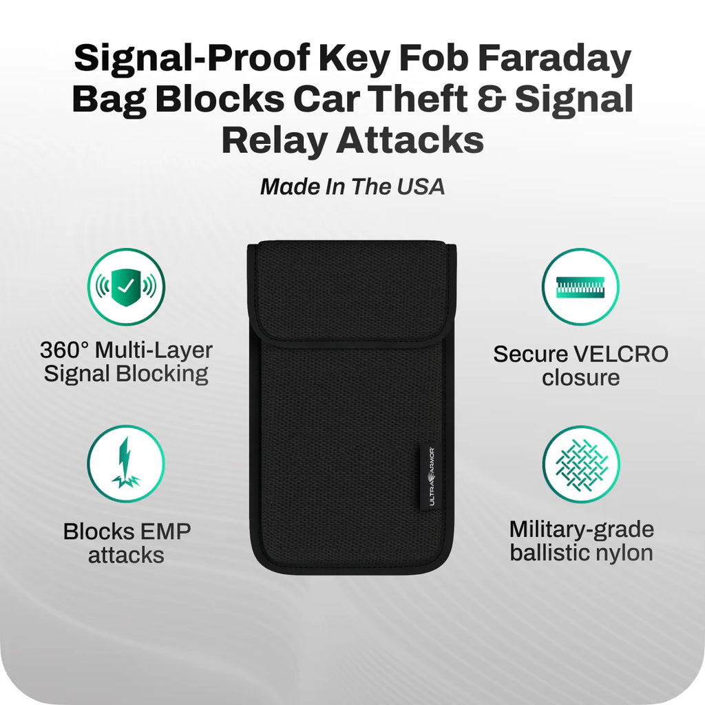 ULTRA PRIVACY FARADAY KEY BAG