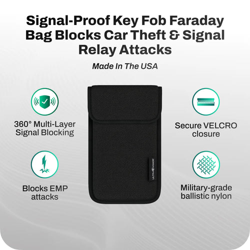 FARADAY KEY SIGNAL-BLOCKING POUCH