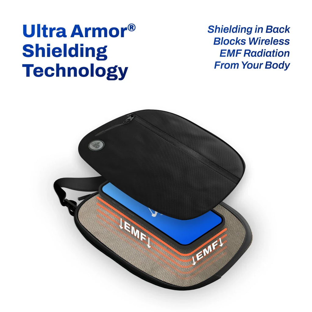 EMF RADIATION BLOCKING BAG