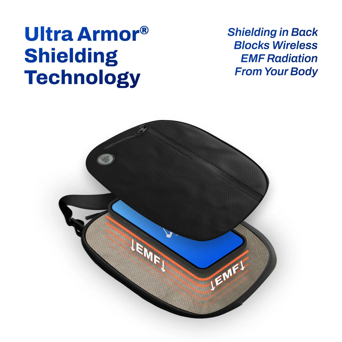 EMF RADIATION BLOCKING BAG