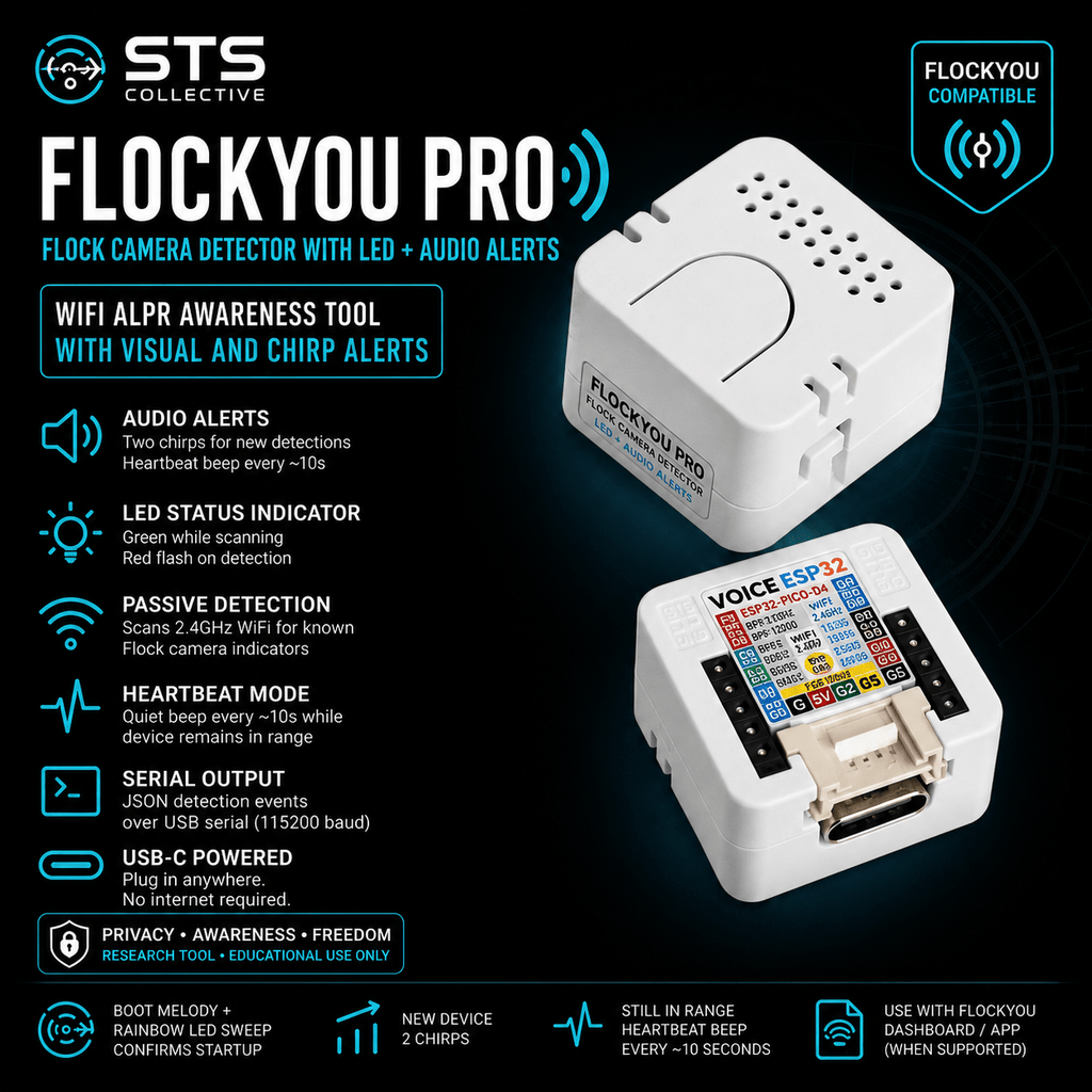 FLOCK YOU | Flock Camera Detector