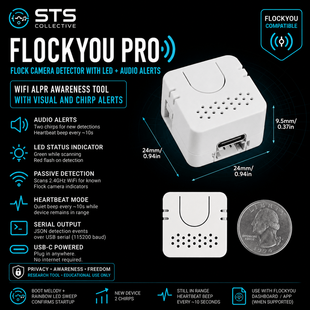 FLOCK YOU | Flock Camera Detector